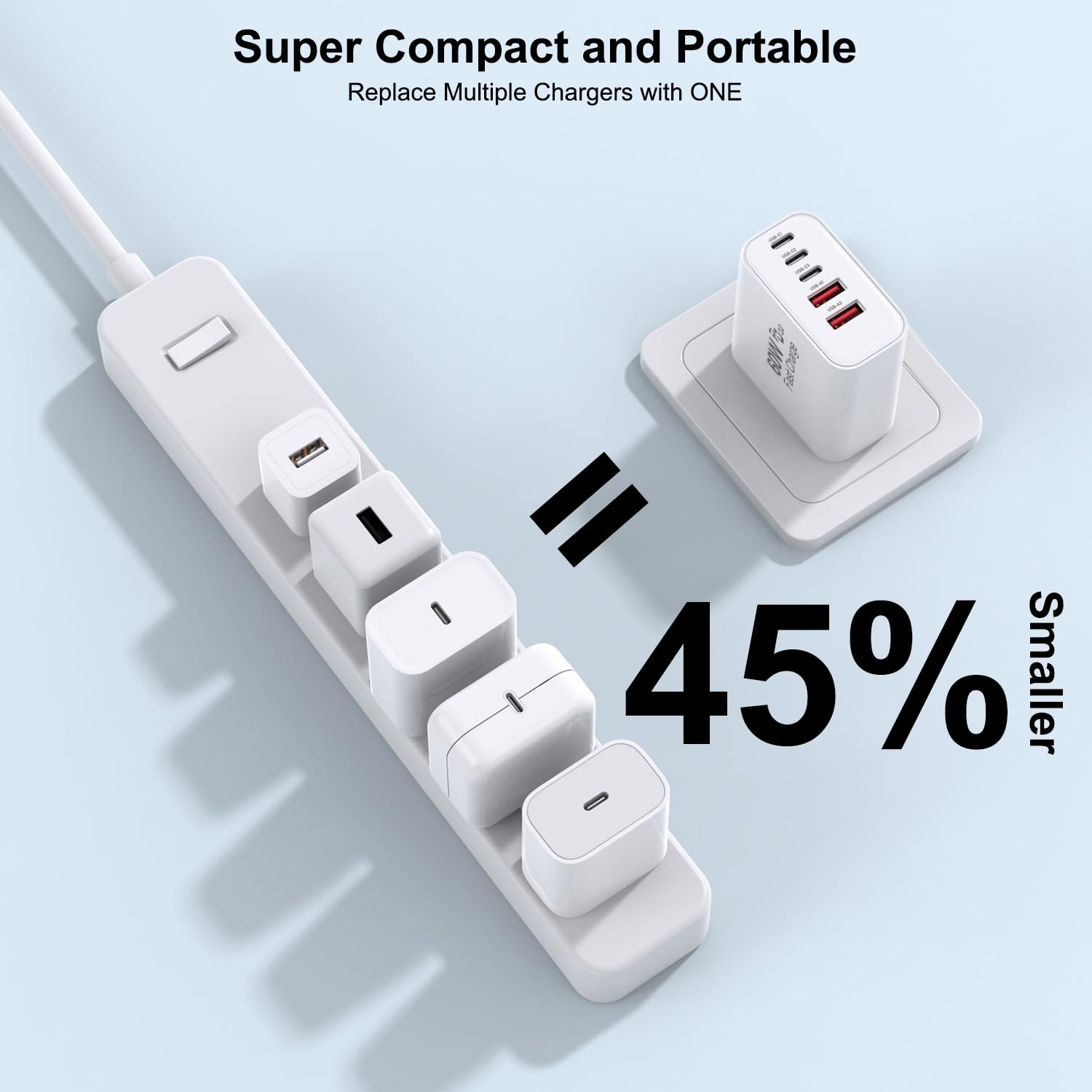3-Pack Apple Charger Fast Charging,Pd 60W 5 In 1 Multiport Usb C Wall Charger Block Fast Charging, Iphone 16 Plug Wall Cube Quic